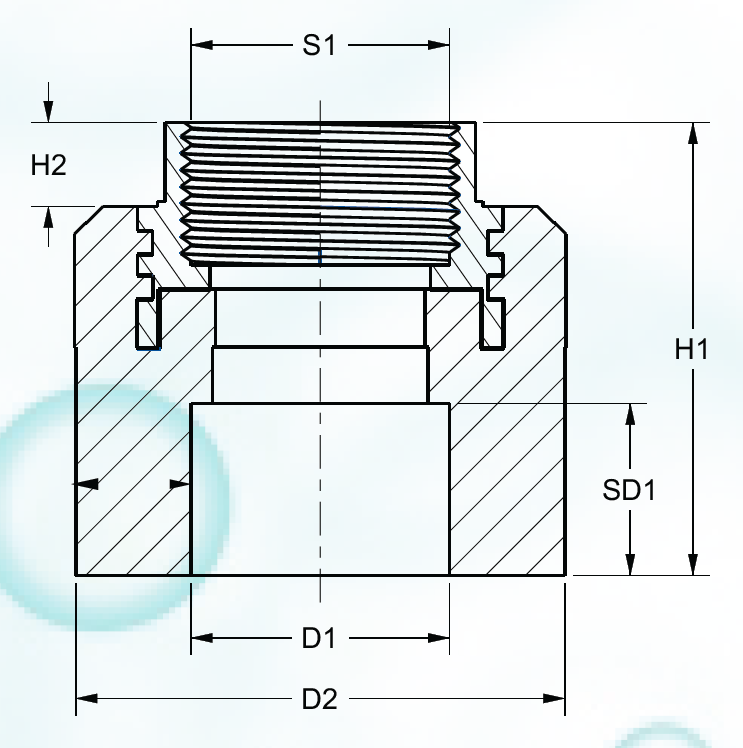 FTA Spec