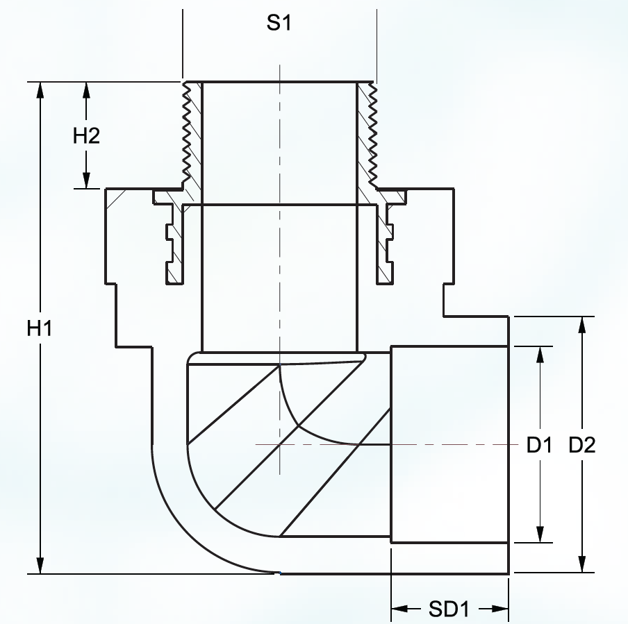MTE Spec