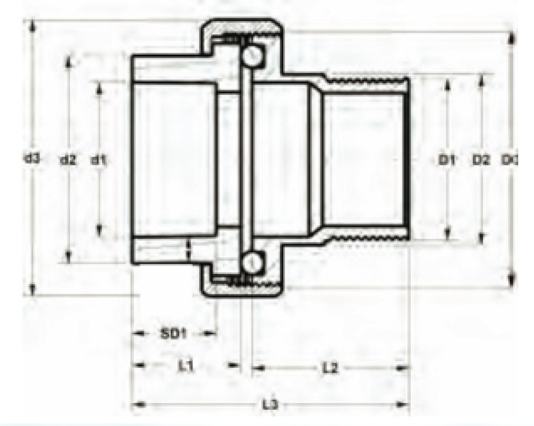 MTU Spec